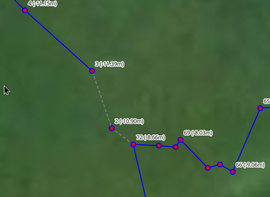 Stations before line starts